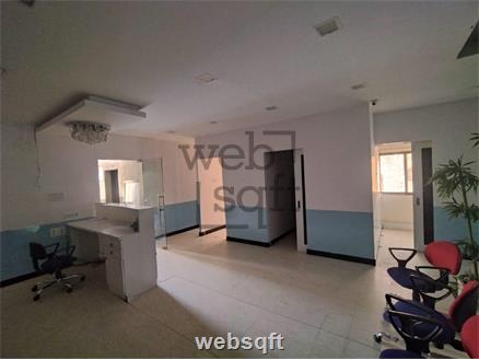 Retail showroom for Rent in Hyderabad